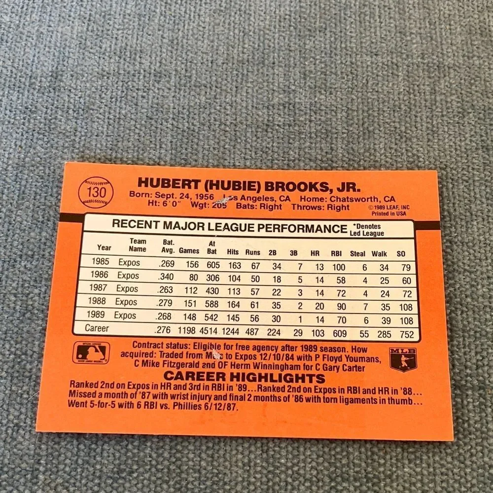 1990 Donruss Montreal Expos Baseball Card Trading Card